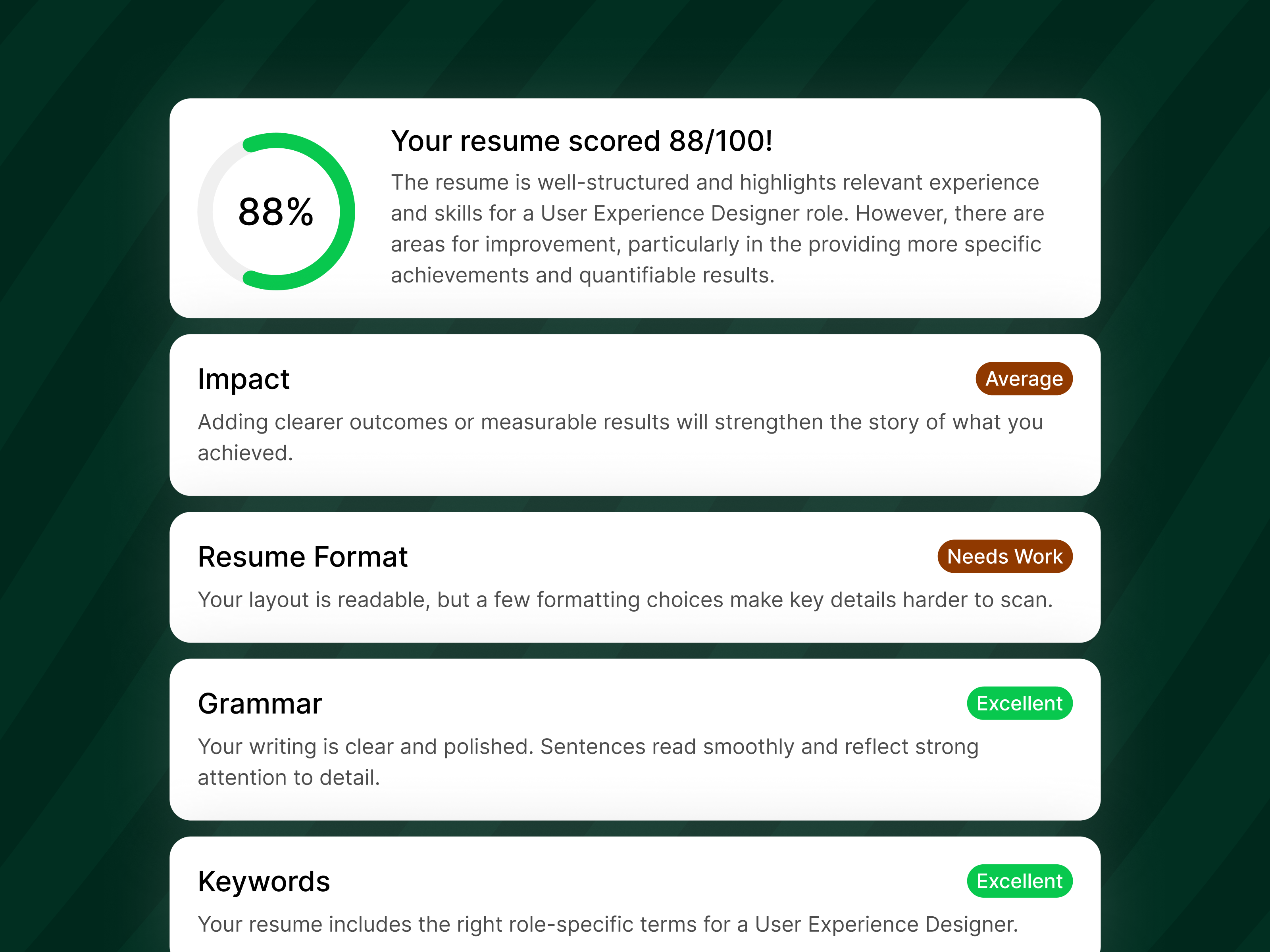 ATS optimization score showing keyword matching and formatting analysis
