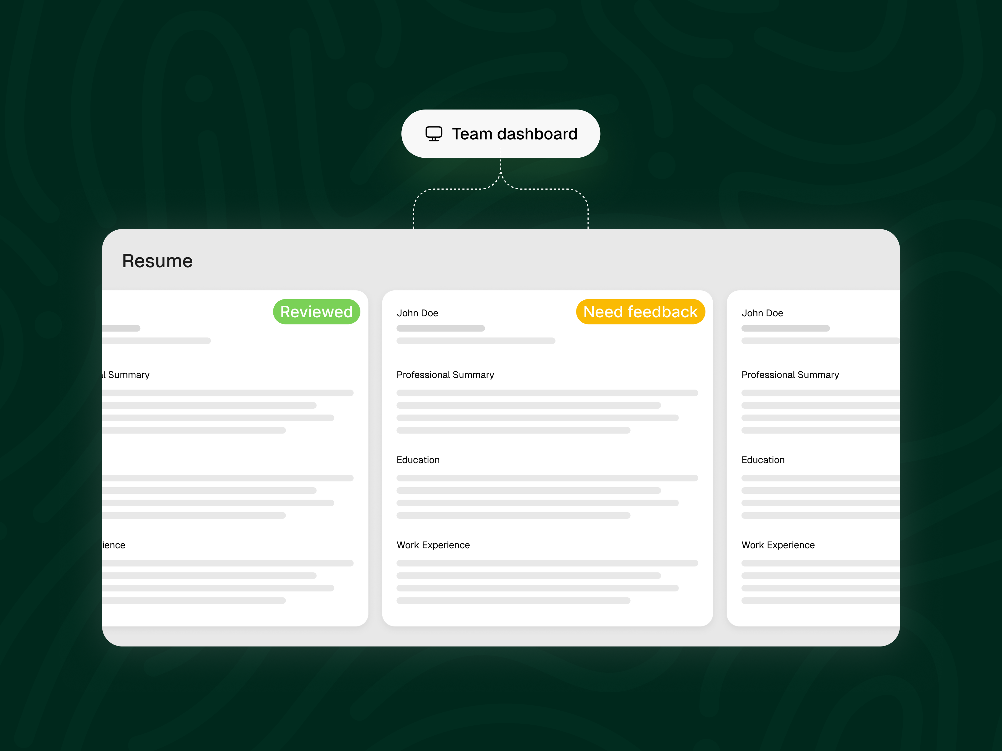 Career advisor dashboard showing student resume completion status and review queue