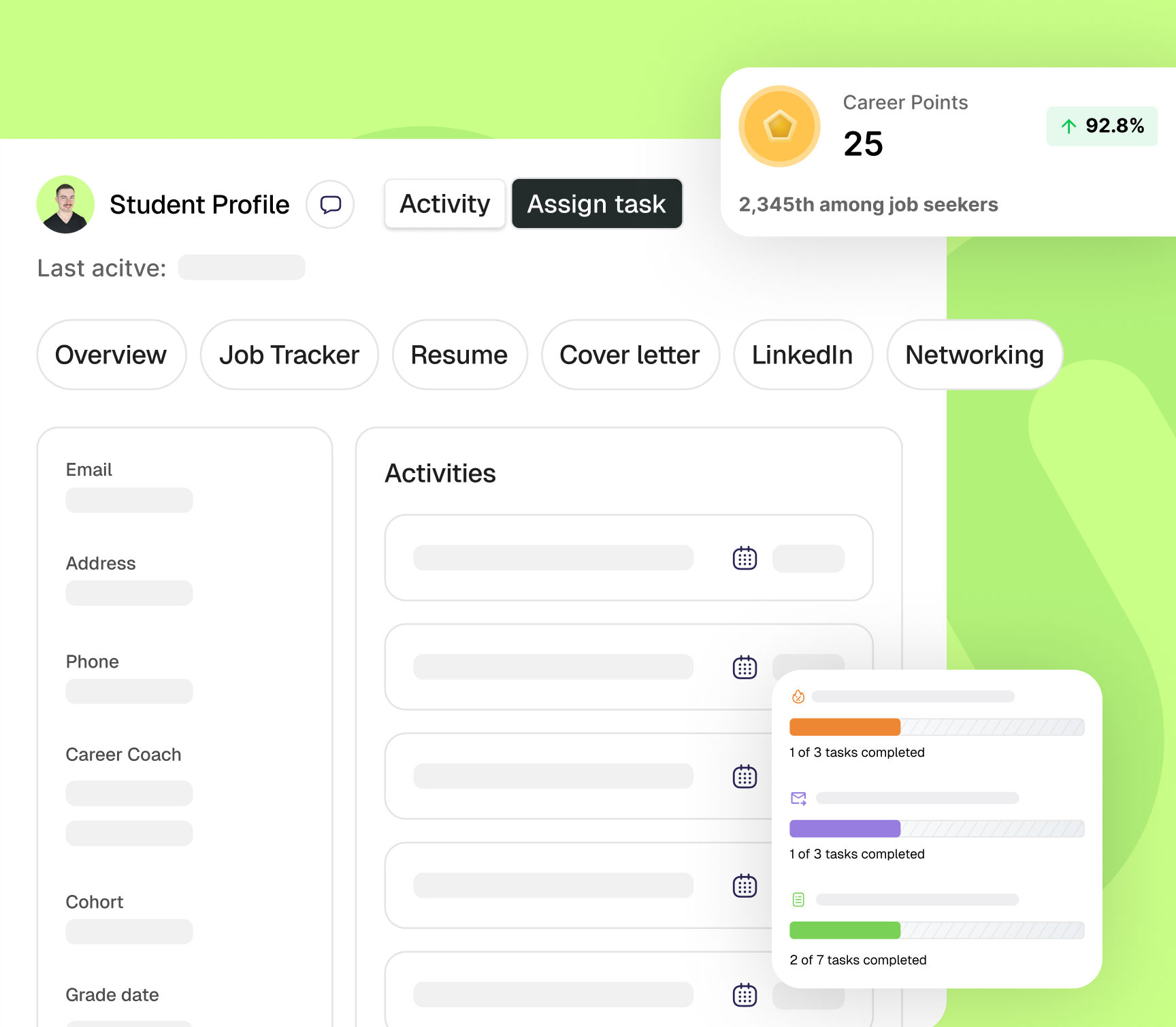 Prentus Advisor Suite centralized dashboard showing student activity and metrics